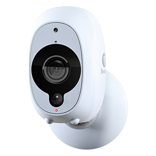 Surveillance Systems